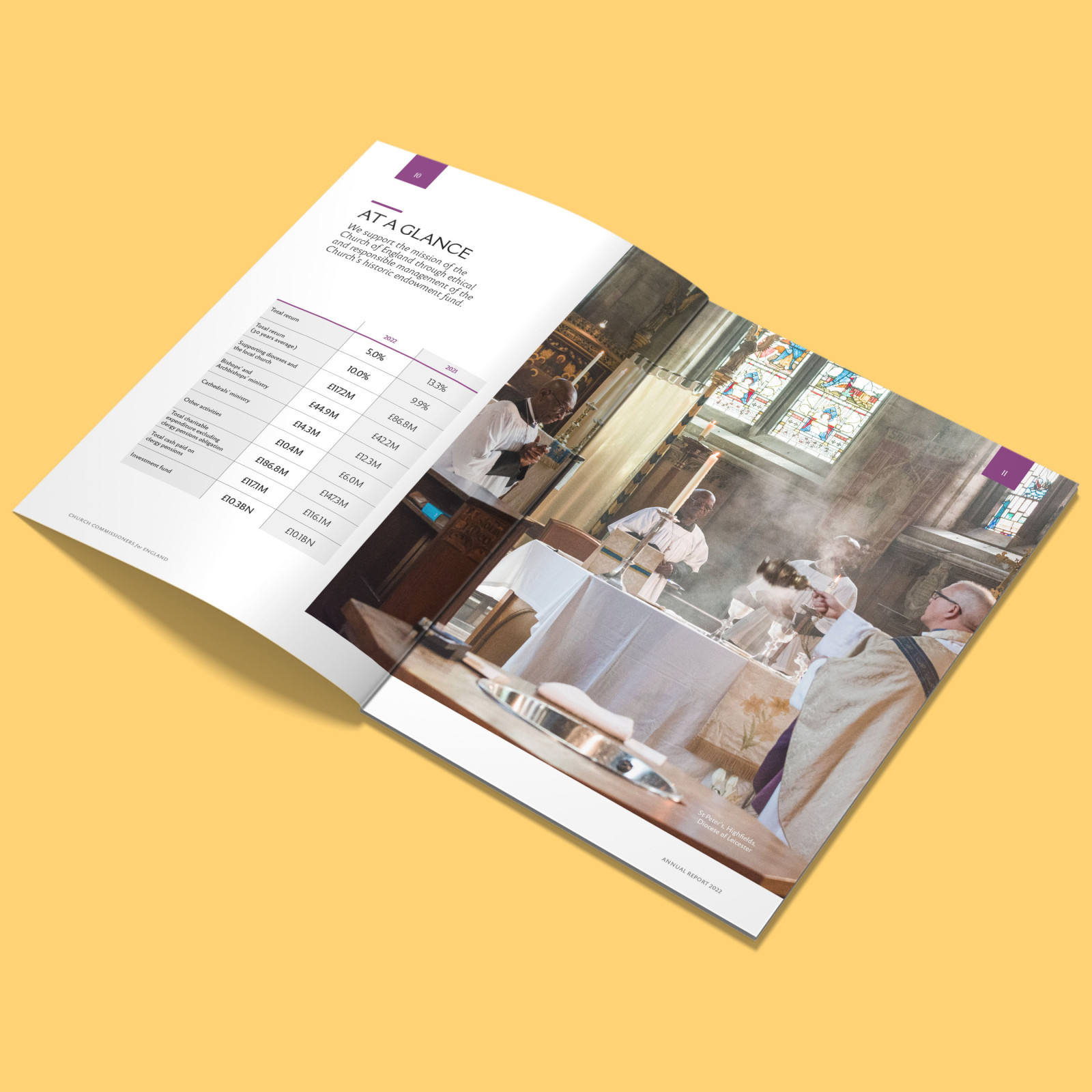 A new design approach, elevating stakeholder comms A new design approach, elevating stakeholder comms
