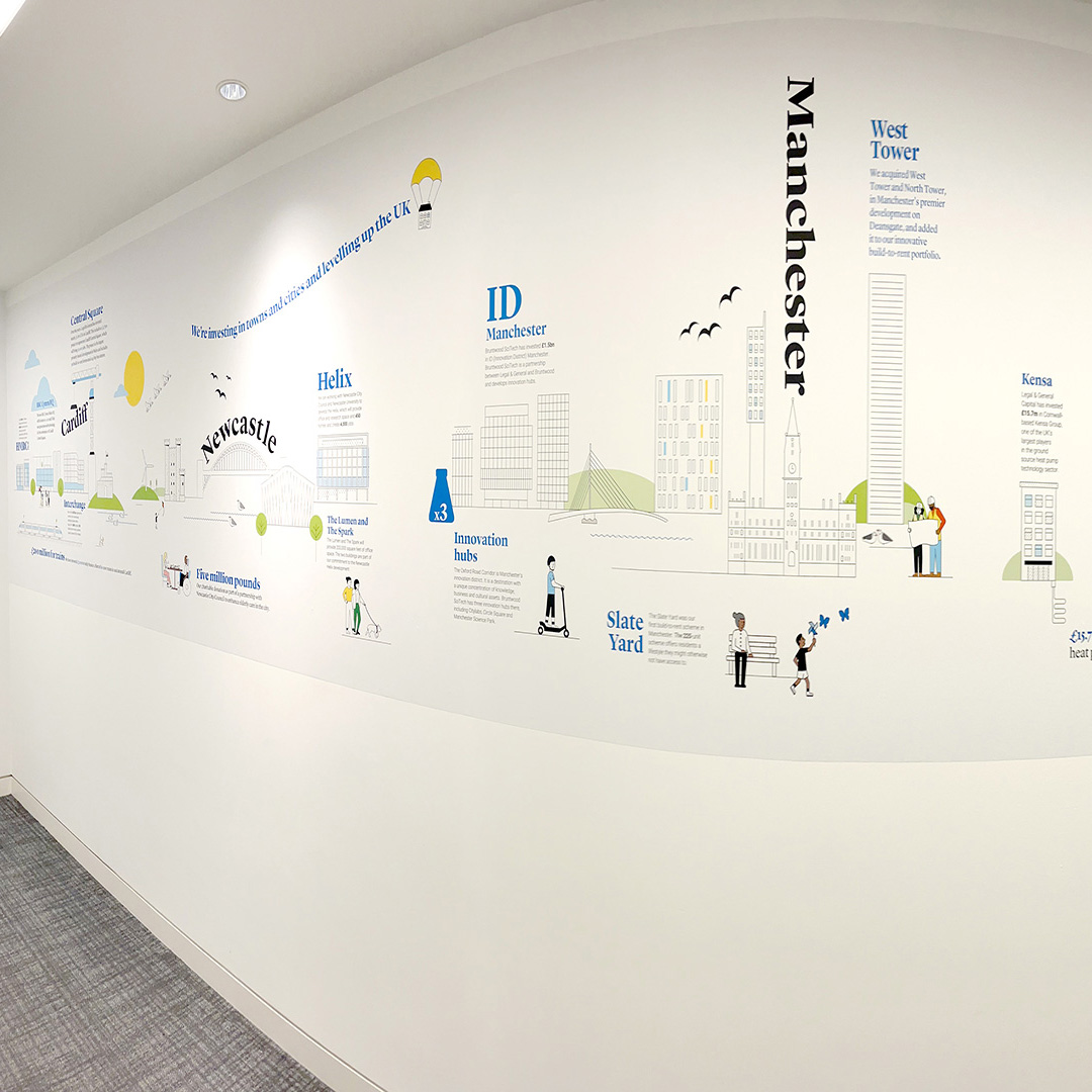 Extended creative, image on one of the wall vinyls created for Legal & General