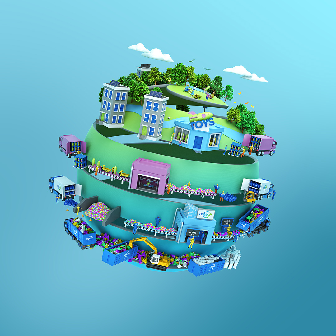 CGI recycling globe, one of four visual treatments