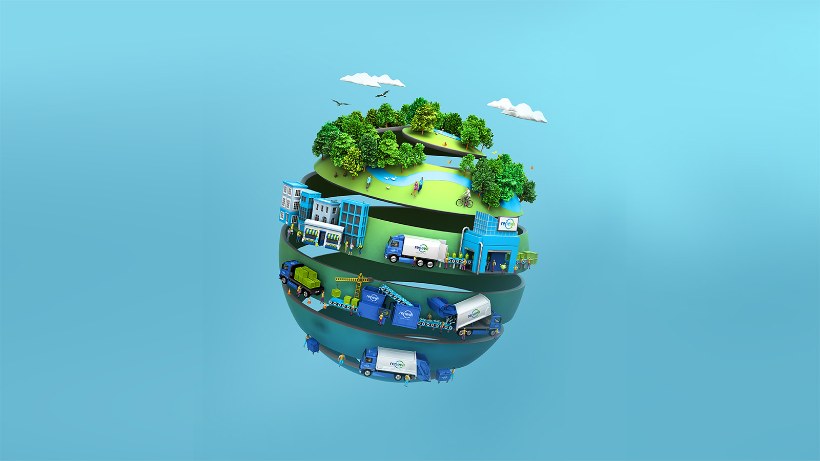 Visual illustration of main globe for Renewi